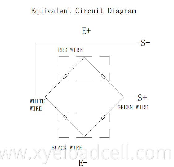 Scale Load Cell